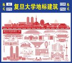 复旦大学地标建筑