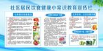 社区居民饮食健康小常识教育宣传