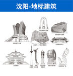 沈阳地标建筑