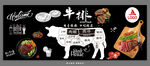 牛排食材展示图