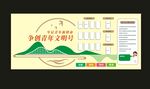 创青年文明号