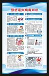 健康教育知识海报