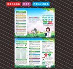 2025年全国药品安全宣传周折