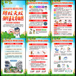基孔肯雅热海报