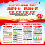 2025年中国医师节