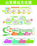 心灵驿站文化墙