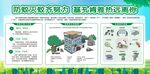 防蚊灭蚊齐努力 基孔肯雅热远离