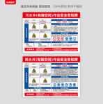 雨水井 污水井作业安全告知牌