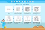 纸箱栈板堆叠示意图