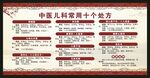 中医健康教育知识宣传栏