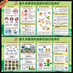 基孔肯雅热