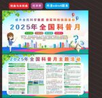 2025年全国科普月