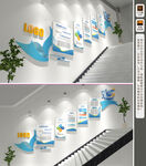 企业公司楼梯文化墙