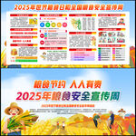 2025年世界粮食日