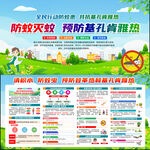 基孔肯雅热防控指南