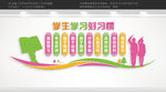 学习好习惯校园文化墙