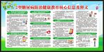 联合国糖尿病日宣传栏