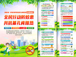 基孔肯雅热防控指南