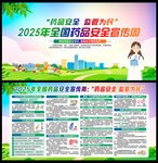 2025年全国药品安全宣传周
