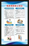 全国残疾预防日海报