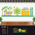 文明和谐社区标语文化墙