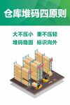仓库堆码原则示意图