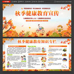秋季健康教育