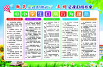 小学生日常行为规范海报