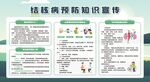 肺结核预防知识宣传