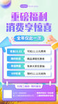 商超福利优惠活动海报