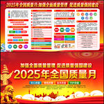 2025质量月