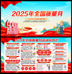 2025全国质量月