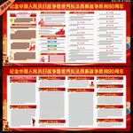 纪念抗战胜利80周年