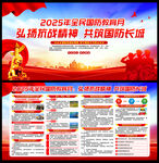 2025年全民国防教育月