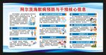 世界阿尔茨海默病日宣传栏