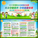 2025年预防出生缺陷日海报