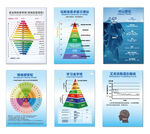 心理咨询室挂画
