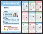 电信网络诈骗