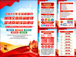 2025年全国质量月