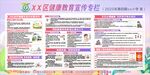 健康教育宣传栏