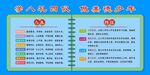 学习八礼四仪学校宣传展板