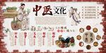 中医背景墙