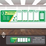 青年文明号文化墙