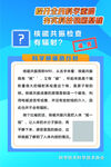 核磁共振