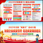 全国质量月