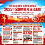 2025年质量月