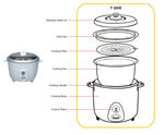 电饭煲结构分解示意图