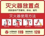灭火器放置点与使用方法