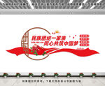 民族团结一家亲