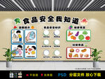 食品安全我知道